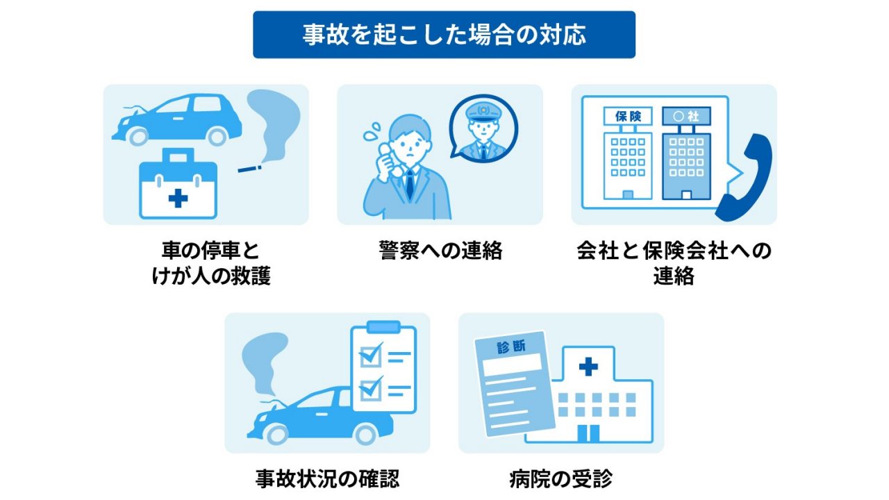 下で説明する内容のイメージ画像