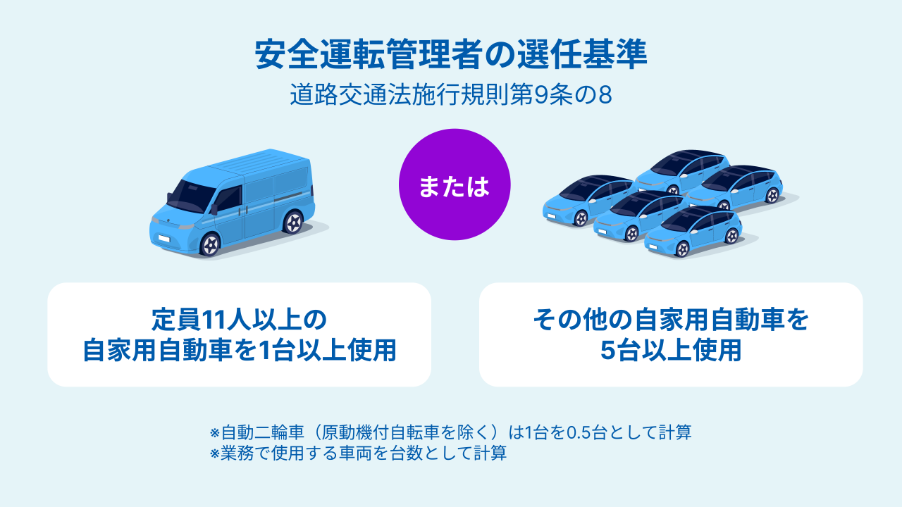 安全運転管理者の選任基準の図