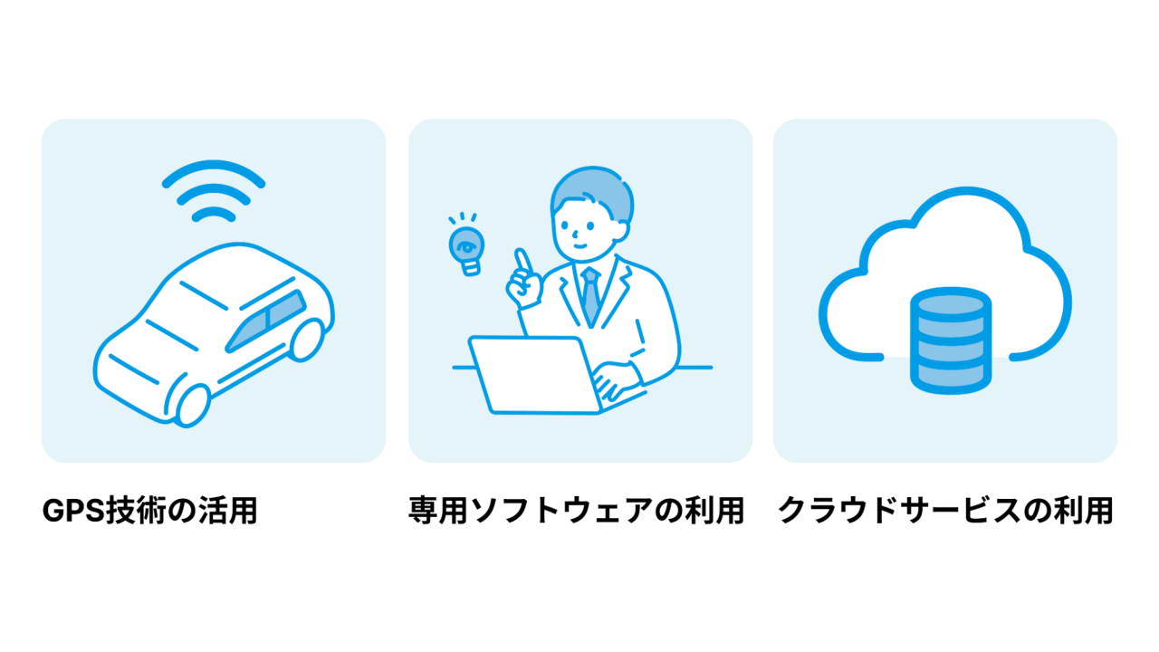 配送ルートを最適化する方法の図解
