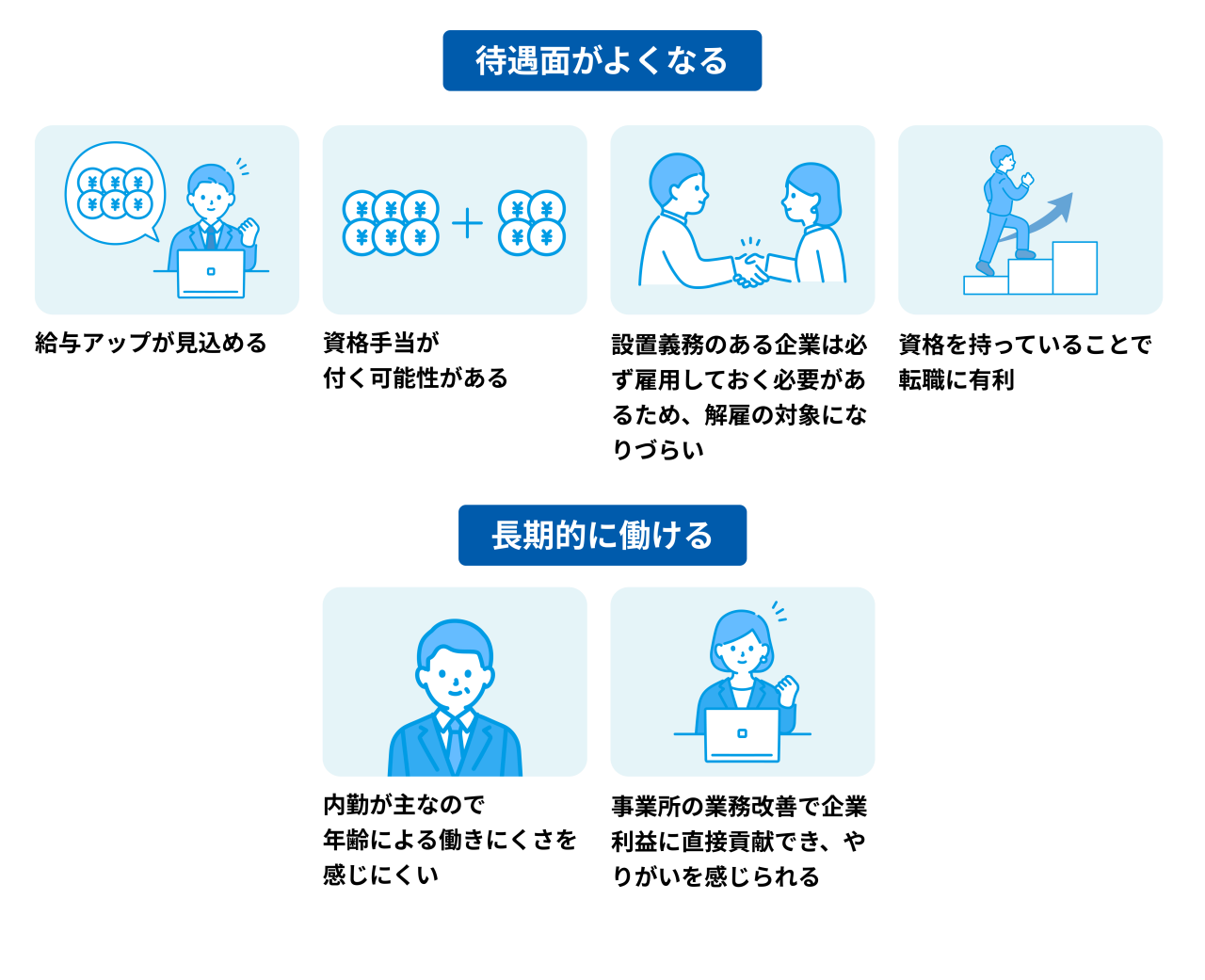 運行管理者資格を取得するメリットのサムネイル