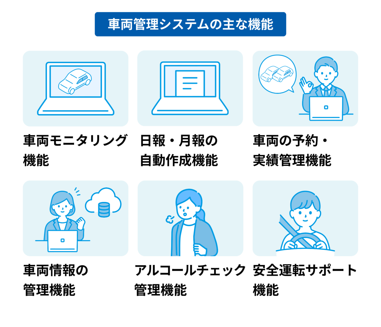 車両管理の主な機能6つのサムネイル