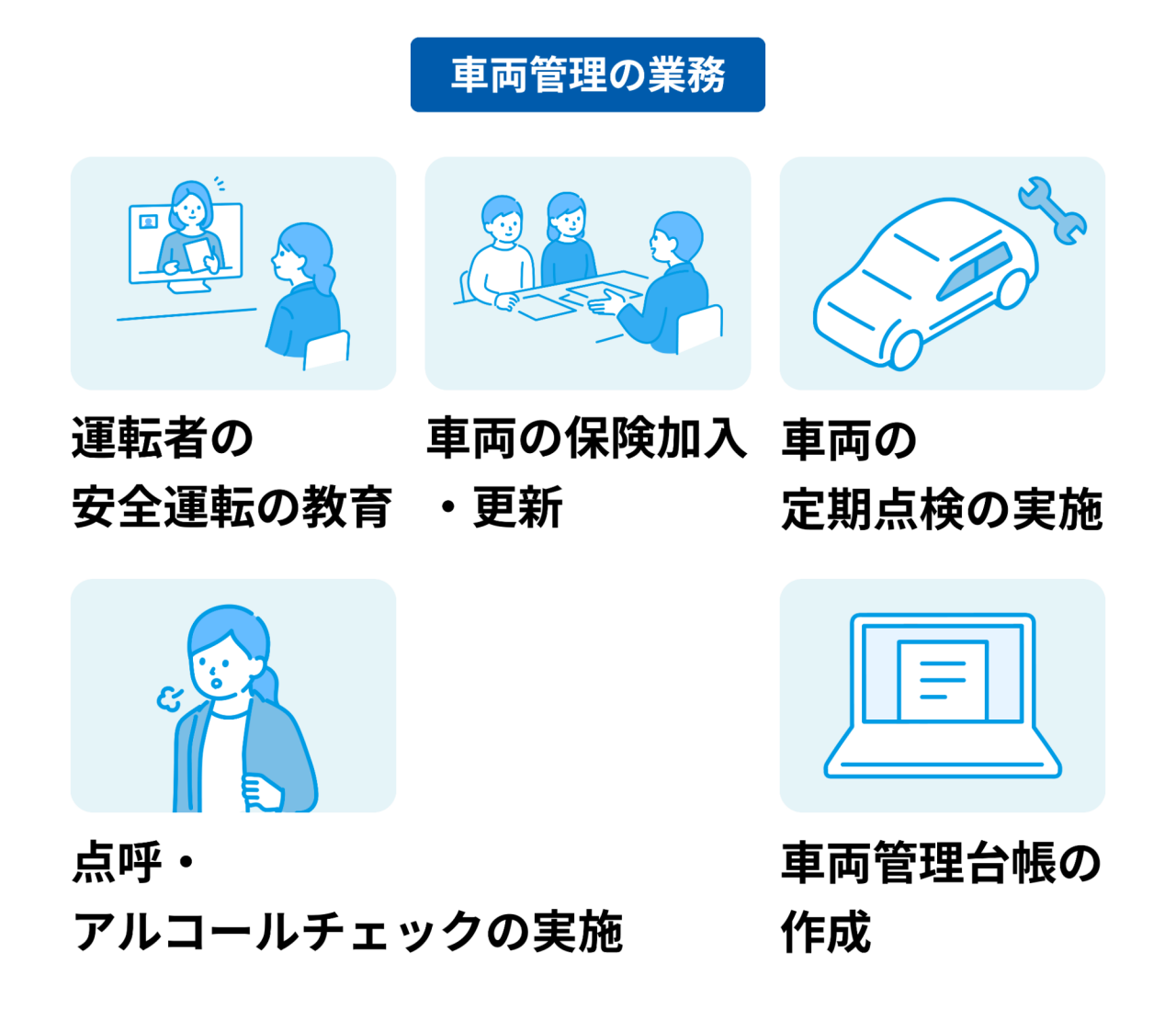 車両管理業務のサムネイル