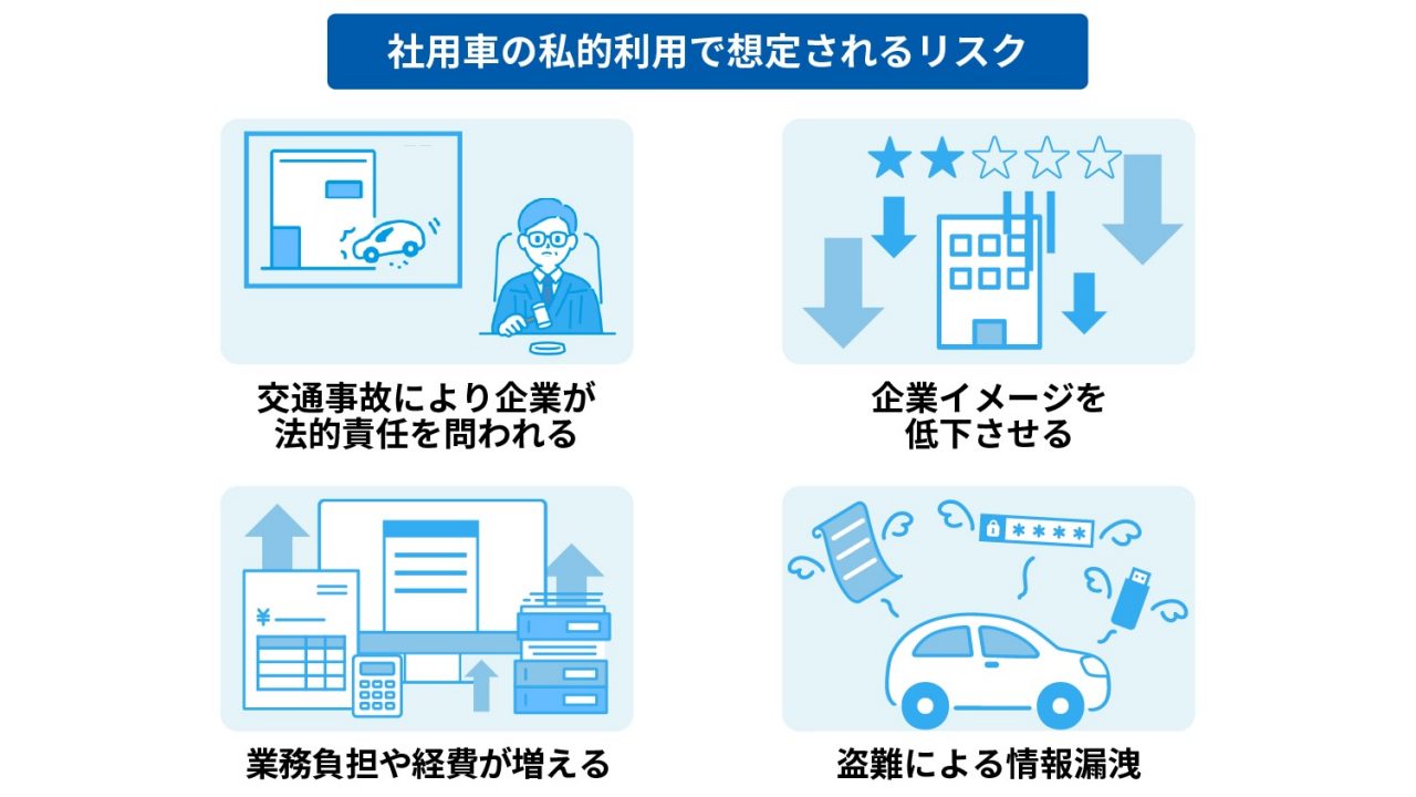 下で説明する内容のイメージ画像