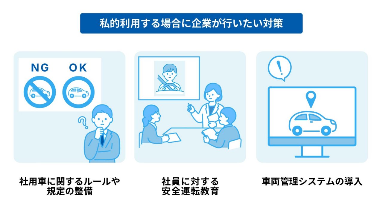下で説明する内容のイメージ画像