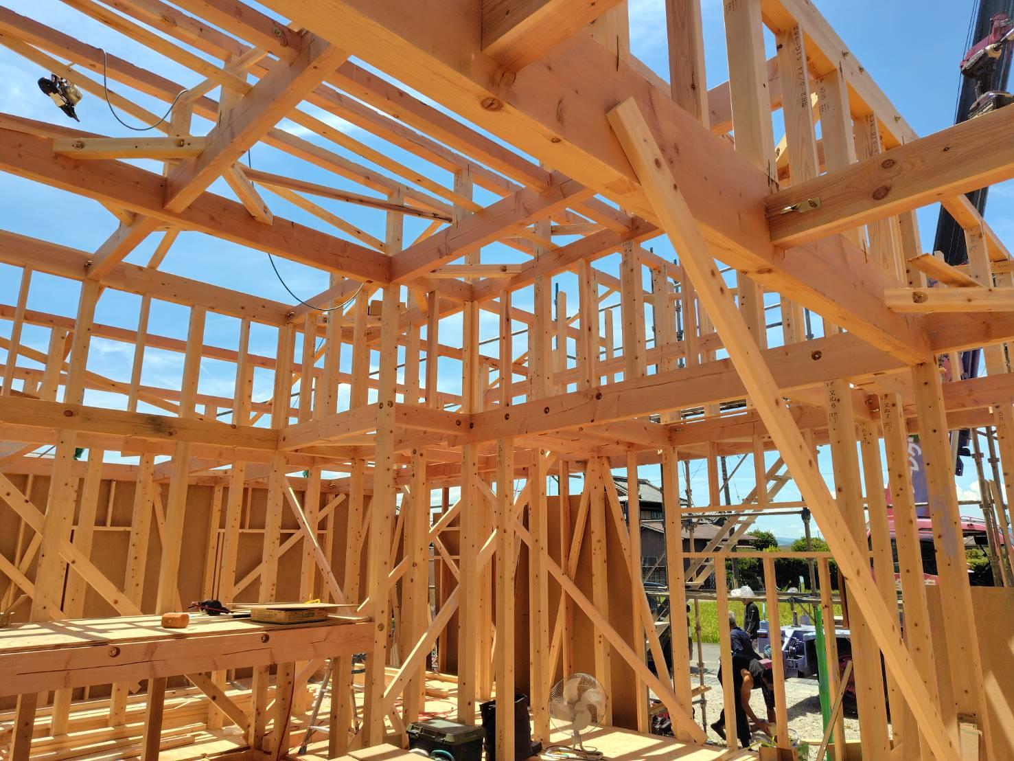 車両管理における「業務効率化」と「安全運転管理」を同時に実現。