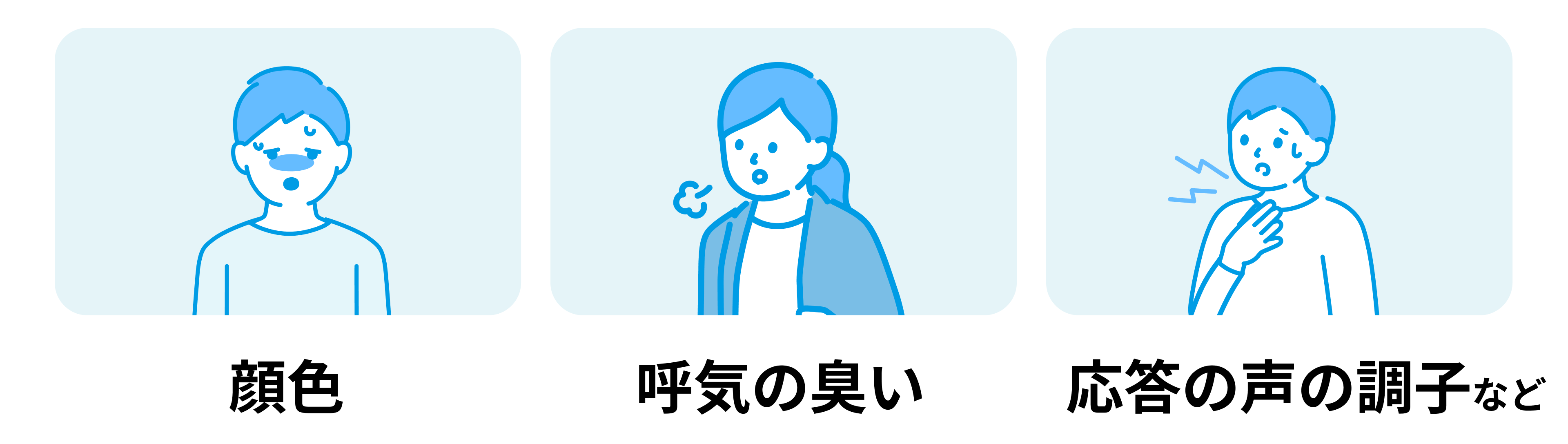 顔色、呼気の臭い、応答の声の調子など