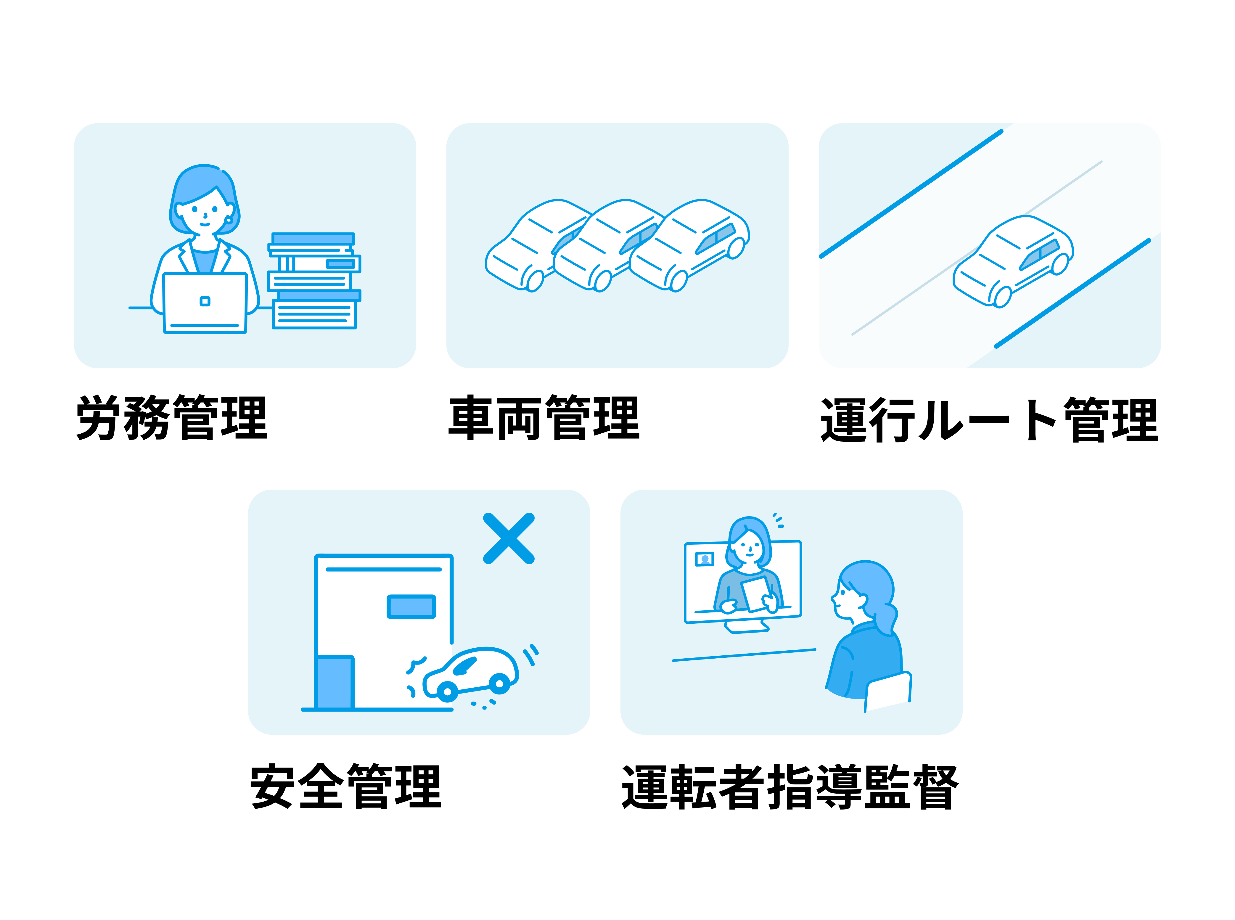 運行管理者の主な業務