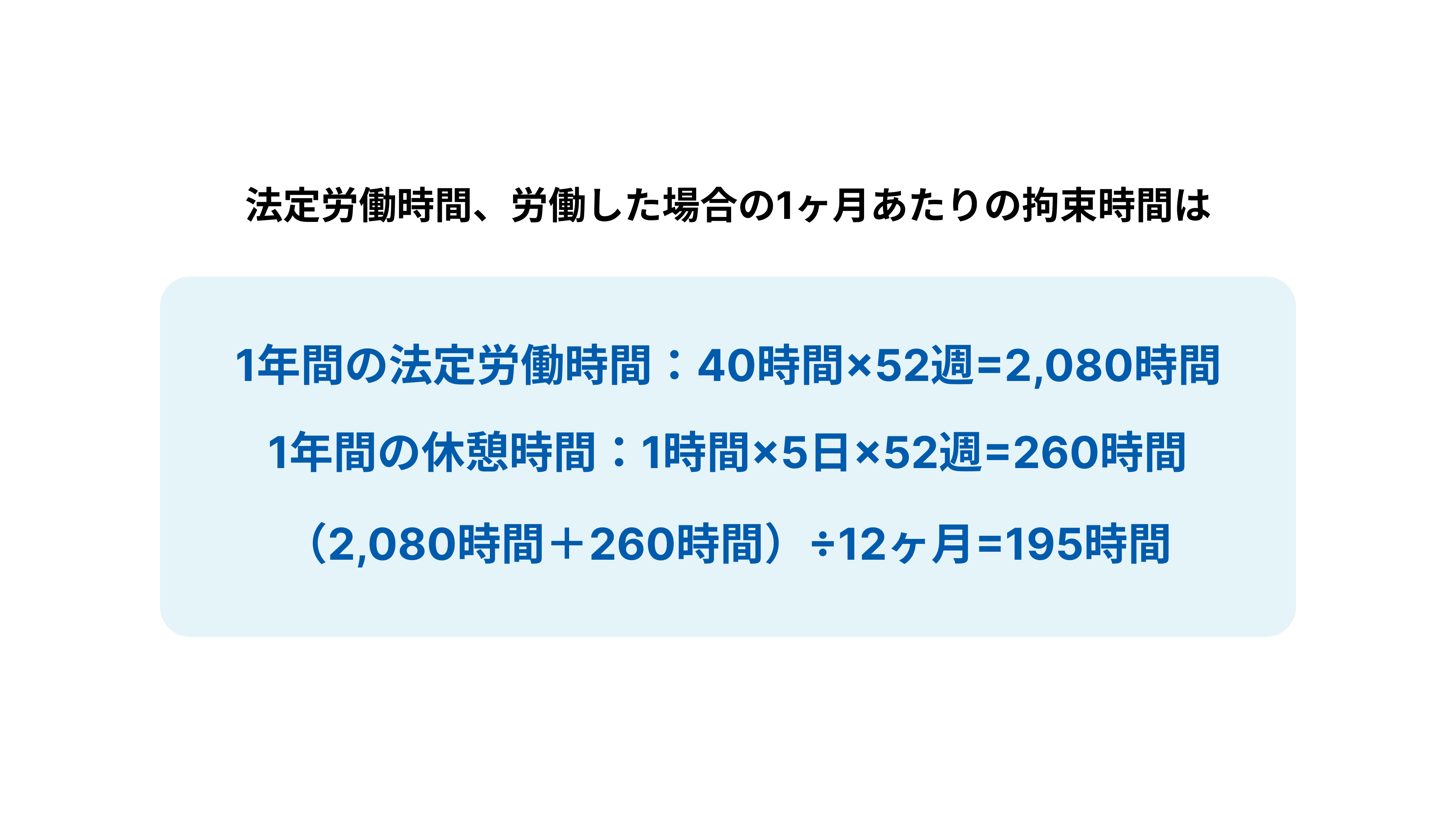 法定労働時間、労働した場合の1ヶ月あたりの拘束時間