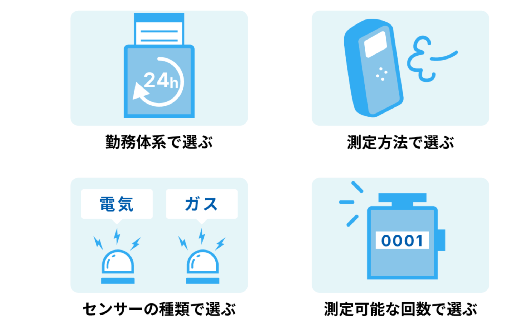 下で説明する４つの選び方のイメージ画像