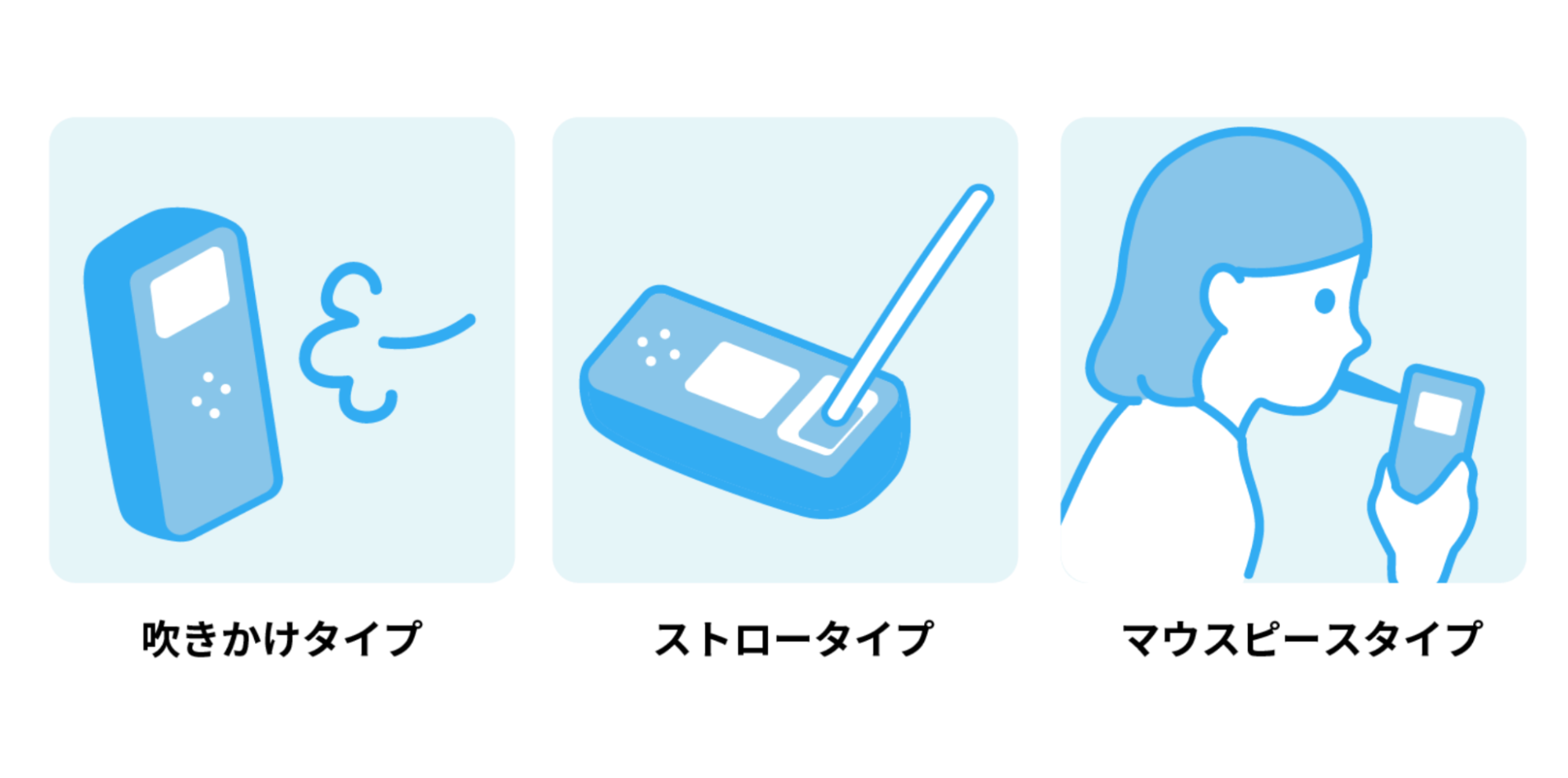 下で説明する３つのタイプのイメージ画像