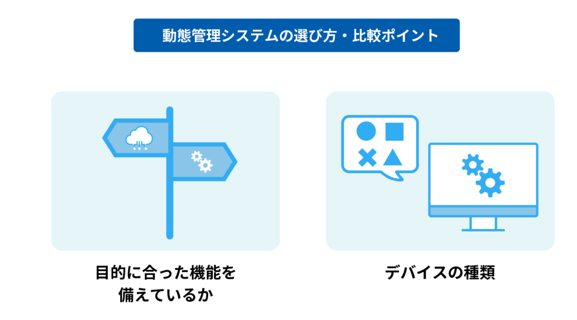動態管理システムの選び方・比較ポイントのイメージ画像