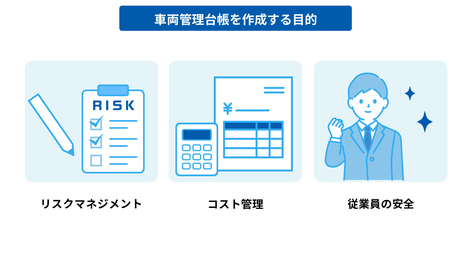 下に記載の内容のイメージ図