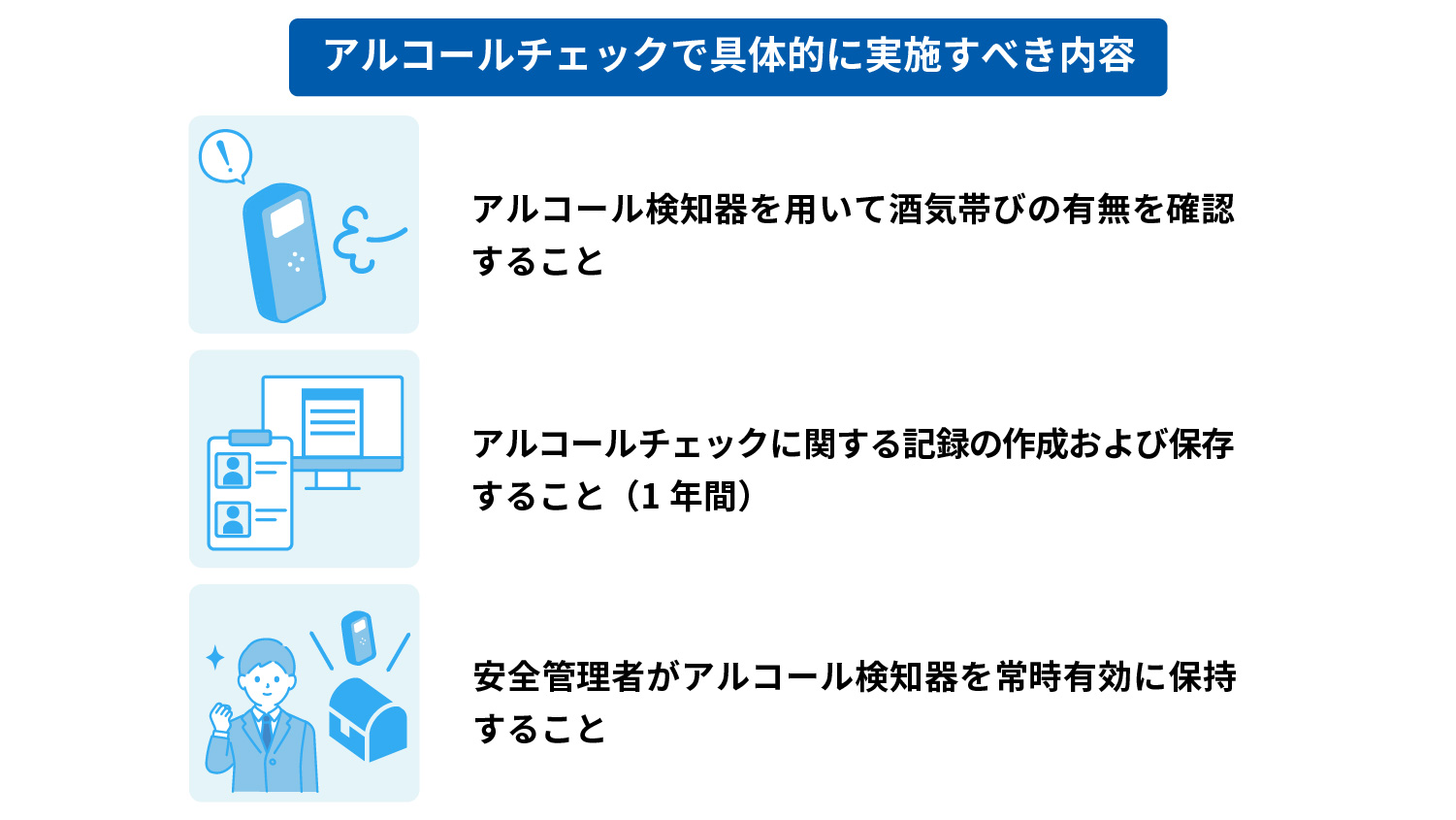 ・アルコール検知器を用いて酒気帯び運転の有無を確認すること・アルコールチェックに関する記録の作成および保存すること(一年間)・安全運転管理者がアルコール検知器を常時有効に保持すること