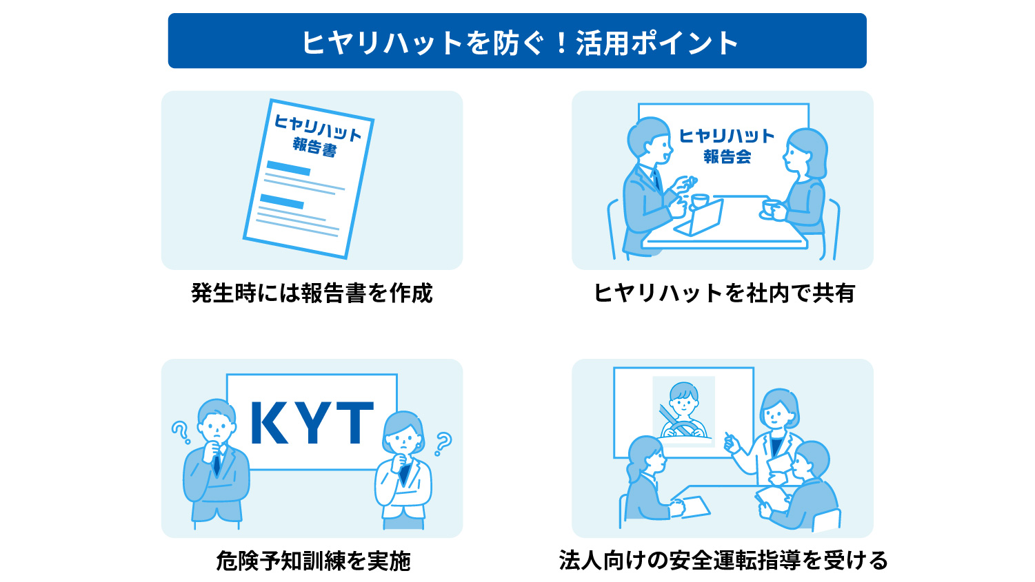 ヒヤリハットを防ぐ！活用ポイントのイメージ