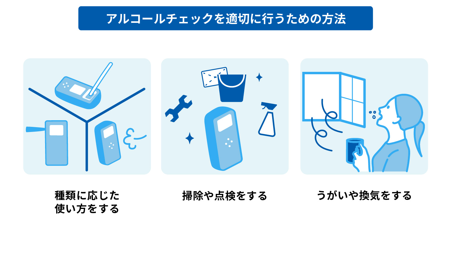 下に記載の内容のイメージ図