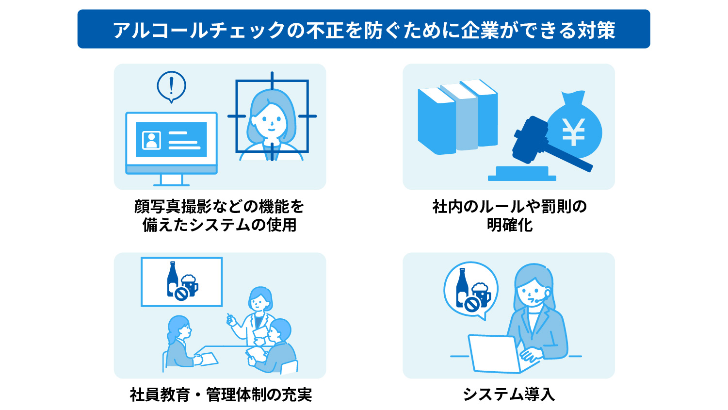 下に記載の内容のイメージ図