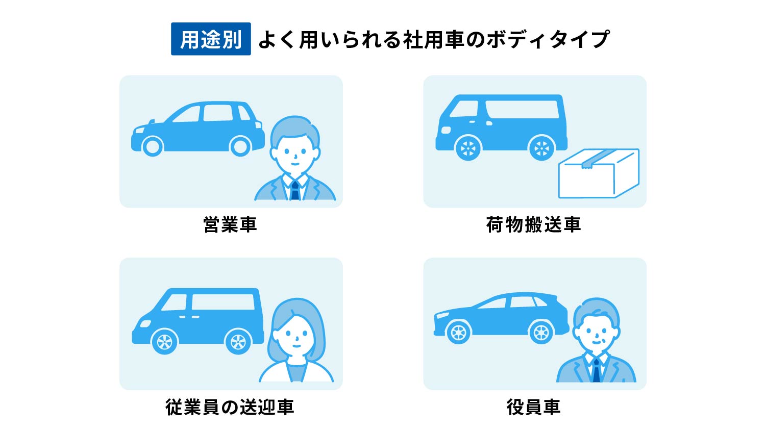下で説明する文章のイメージ図