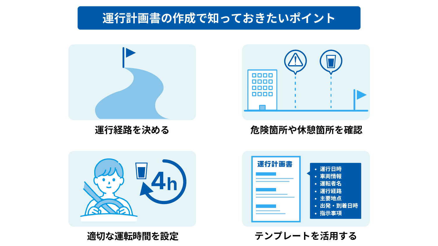 下に記載の内容のイメージ図