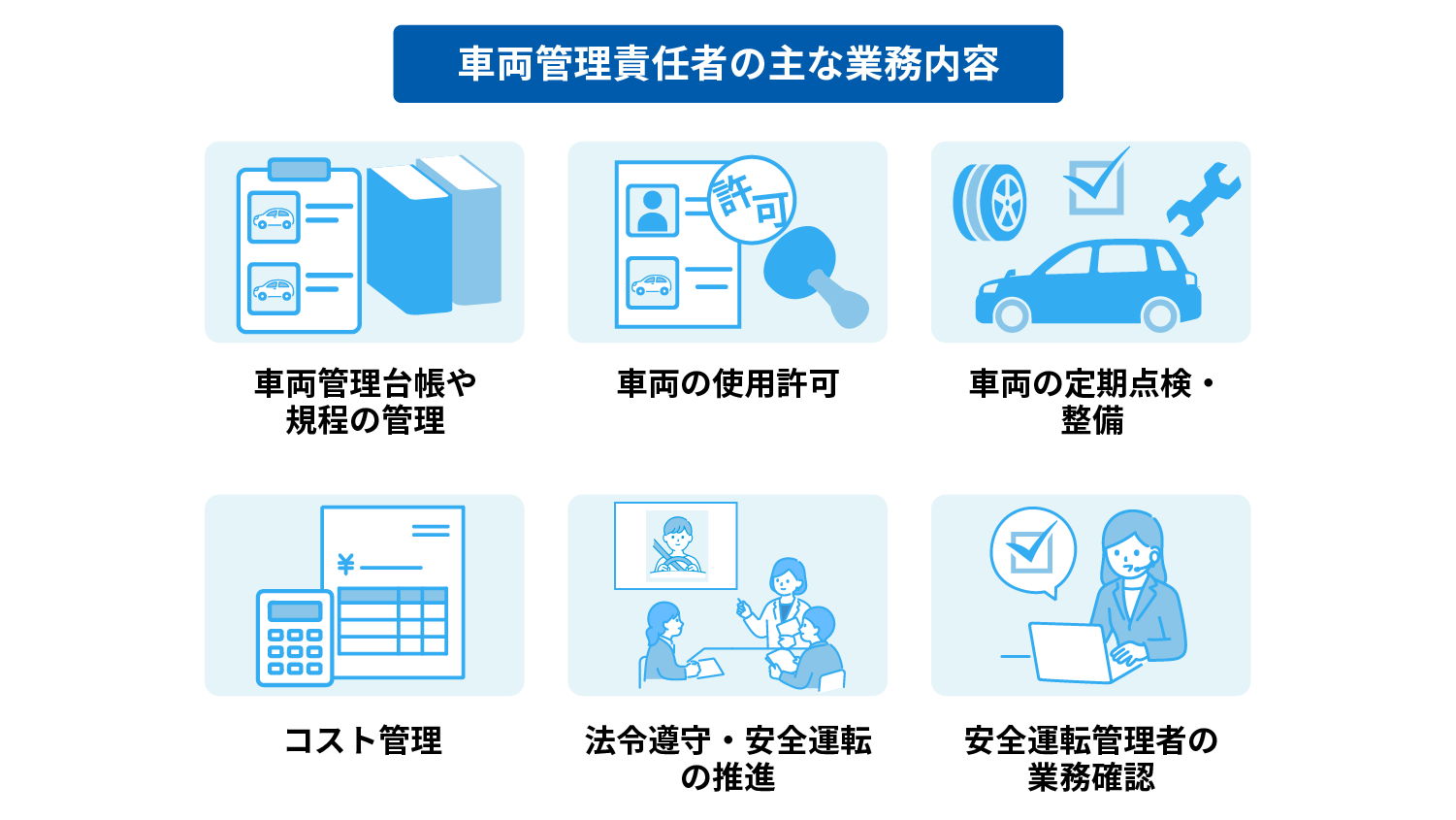 下で説明する内容のイメージ画像