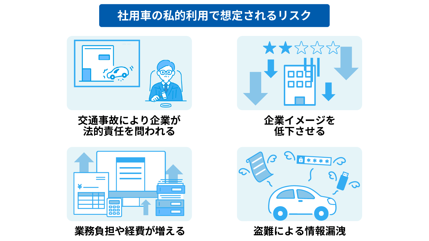 下で説明する内容のイメージ画像