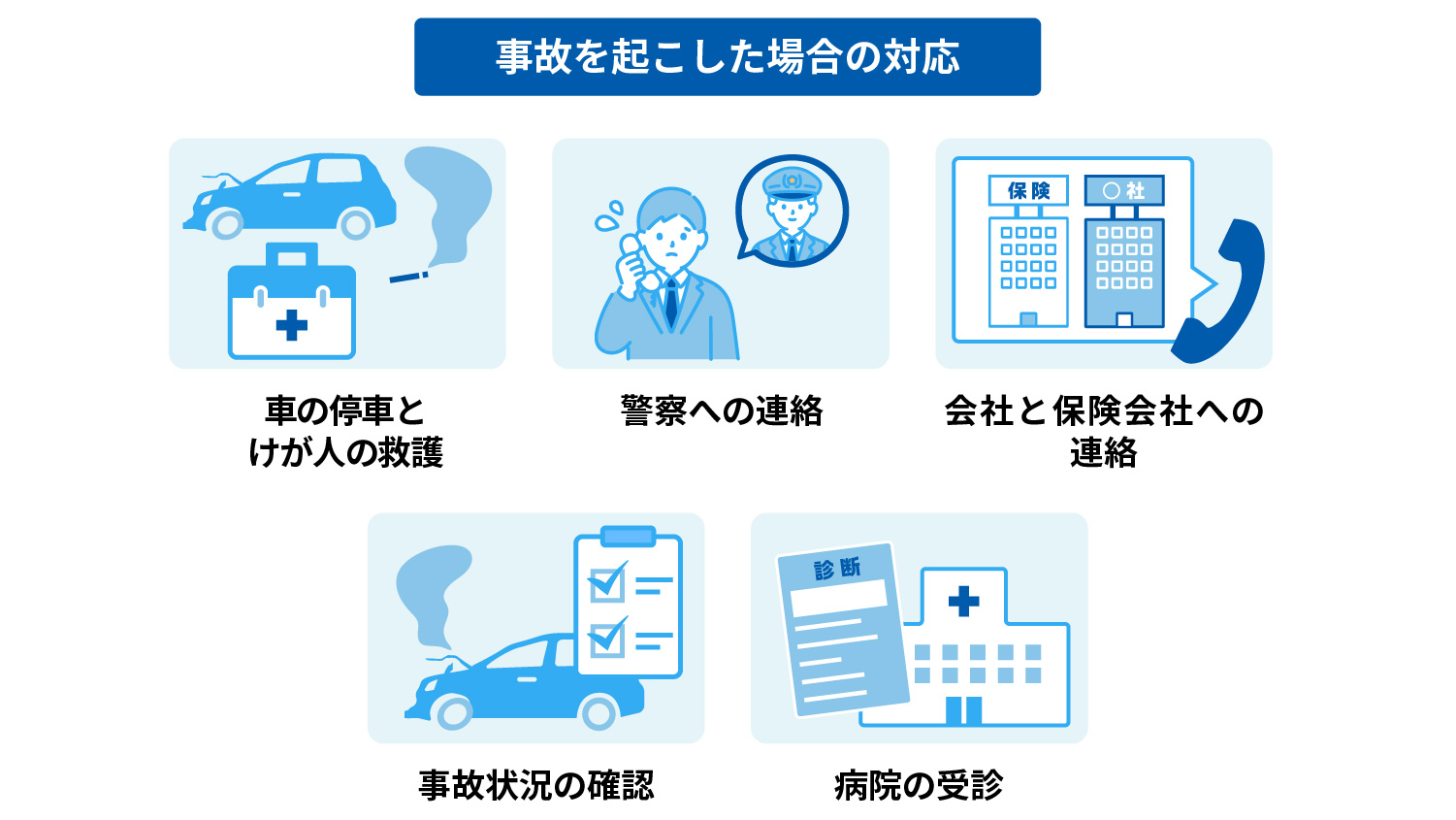 下で説明する内容のイメージ画像