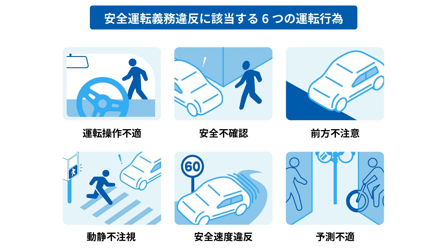 下で説明する内容のイメージ図