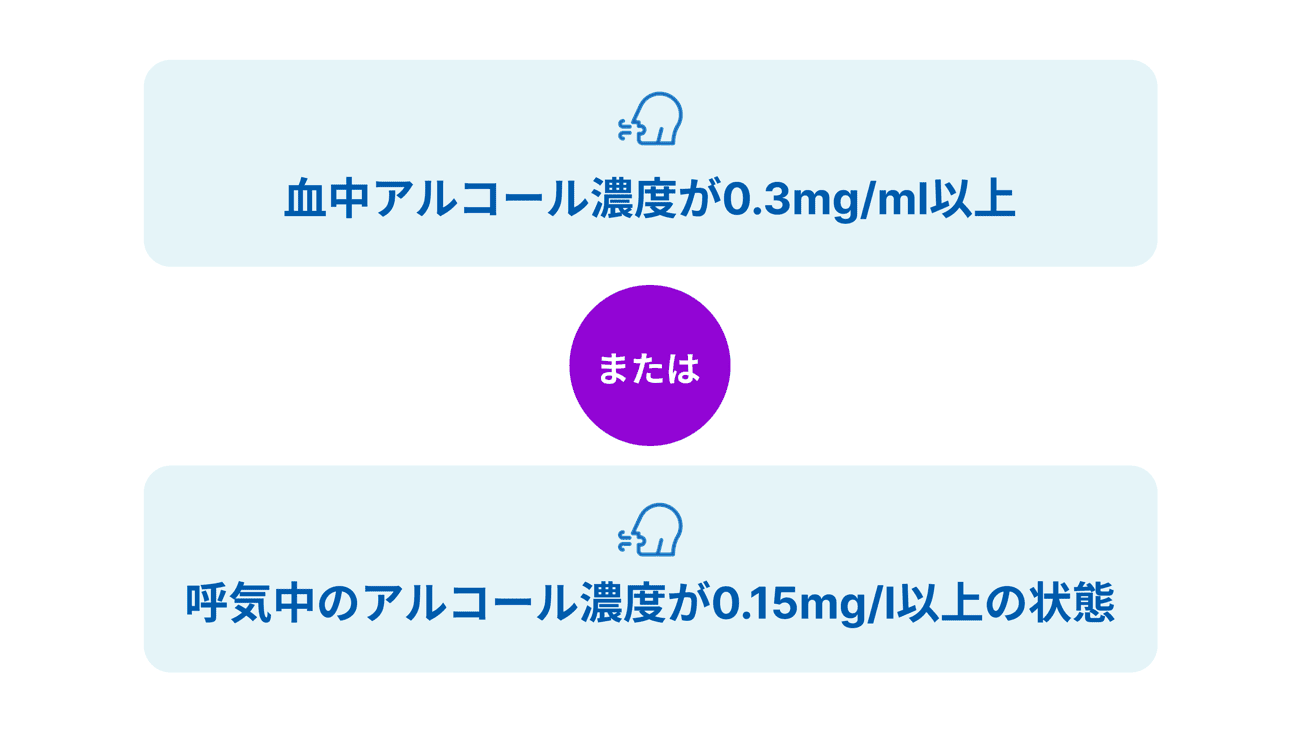 どれくらいの数値でアウト?法的な基準と企業の判断