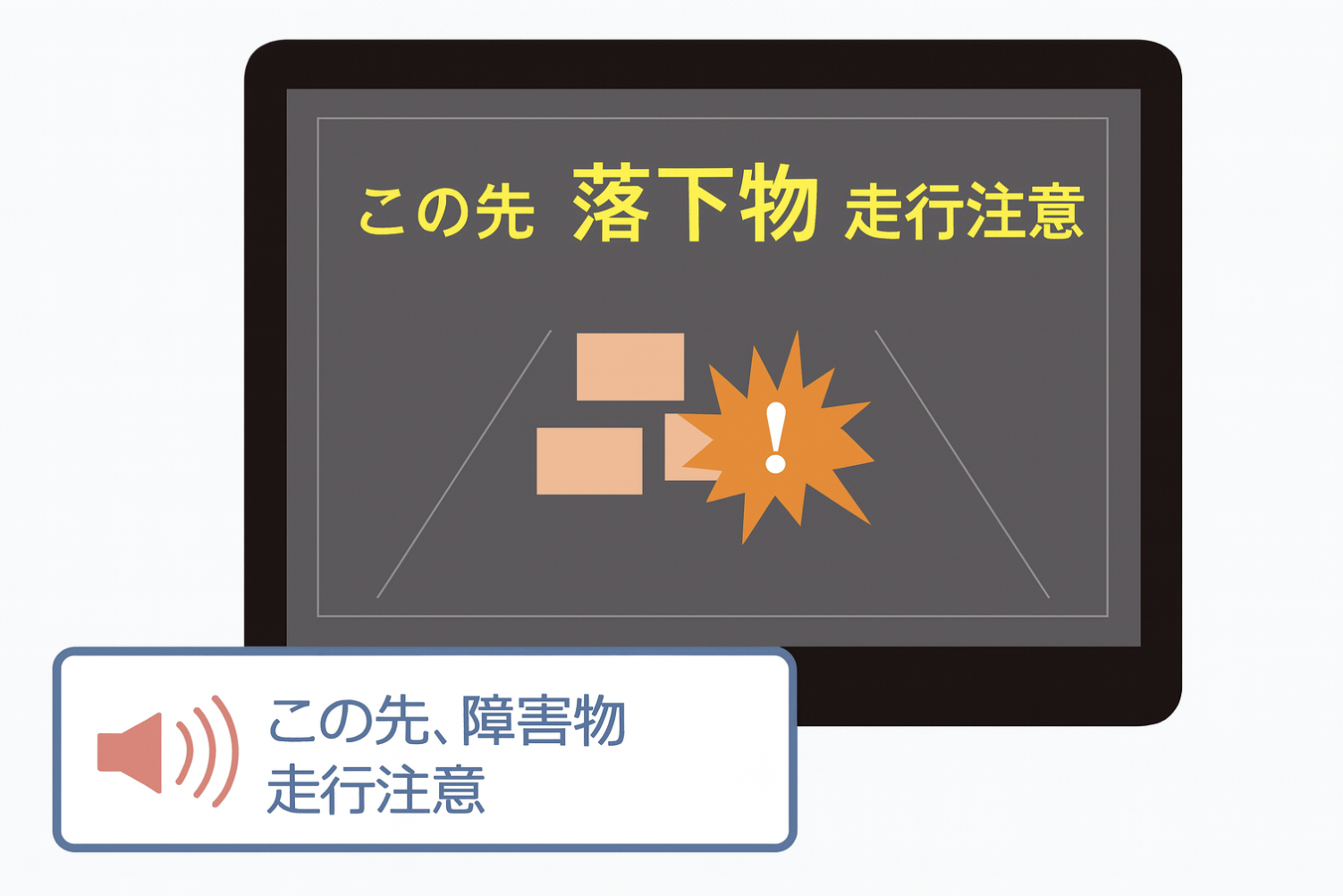 本文で説明している内容のイメージ図