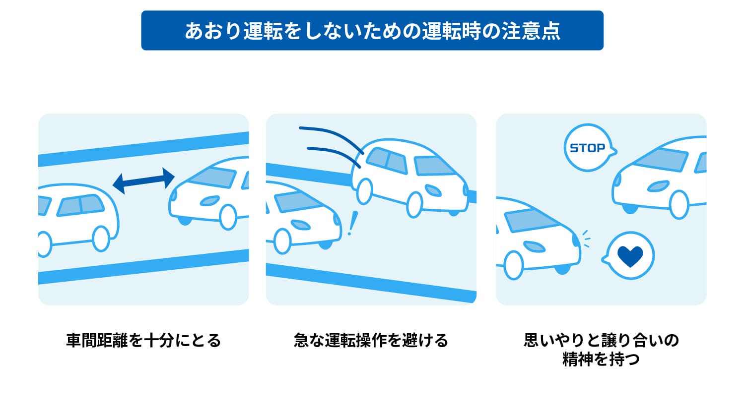 下で説明する内容のイメージ図