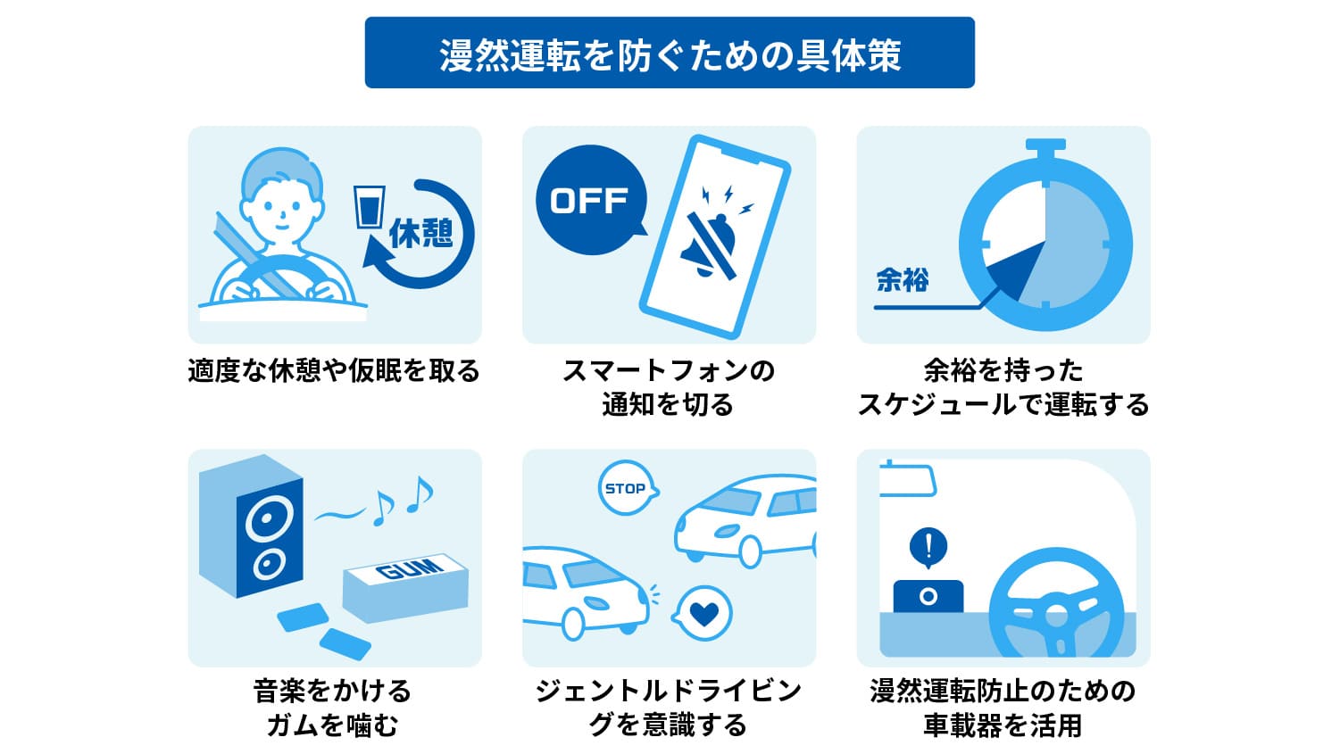 下で説明する内容のイメージ図